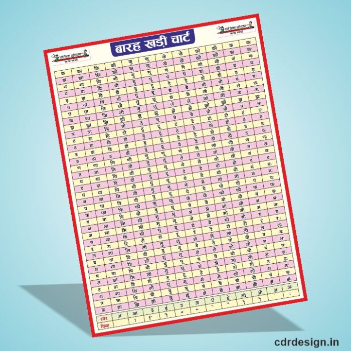 Barakhadi Hindi Chart New Design Cdr File